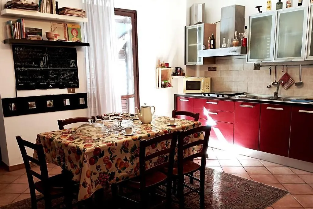 Palermovida: La Tua Casa Alla Vucciria Apartment 0*, Palermo Italy